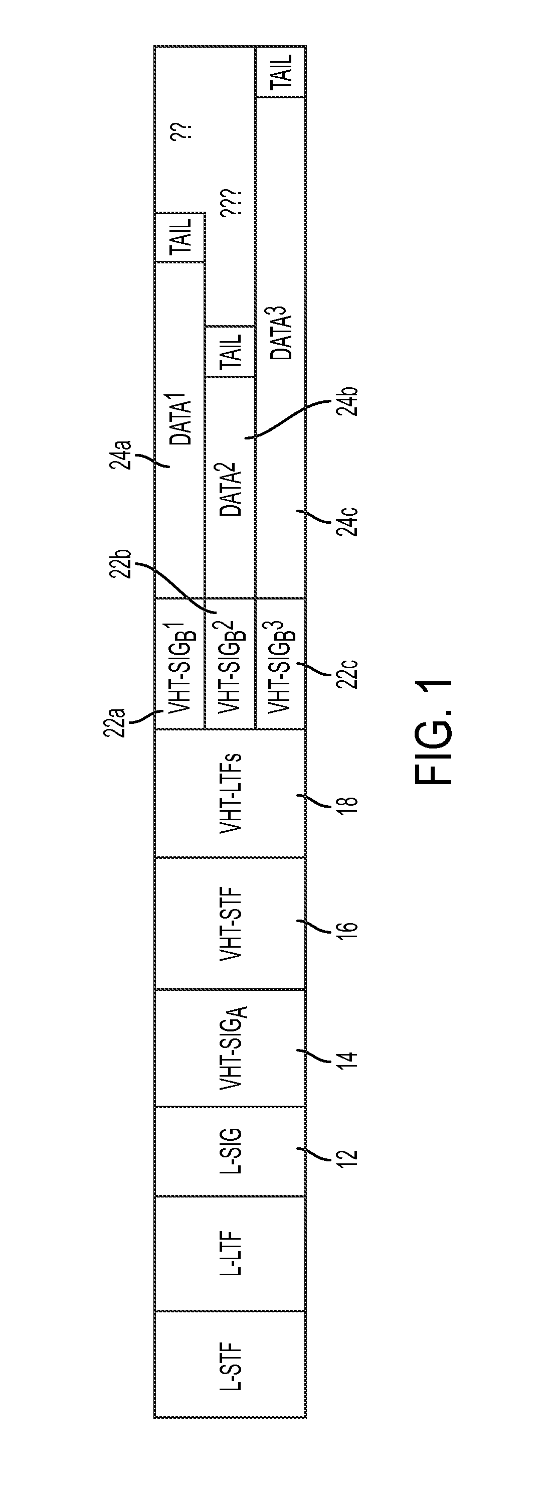 Method and system for improving the efficiency of packet transmission in a multi-user wireless communication system