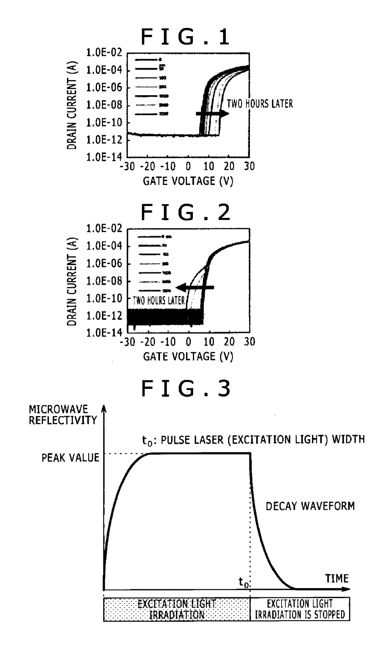Method for evaluating quality of oxide semiconductor thin film and laminated body having protective film on surface of oxide semiconductor thin film, and method for managing quality of oxide semiconductor thin film