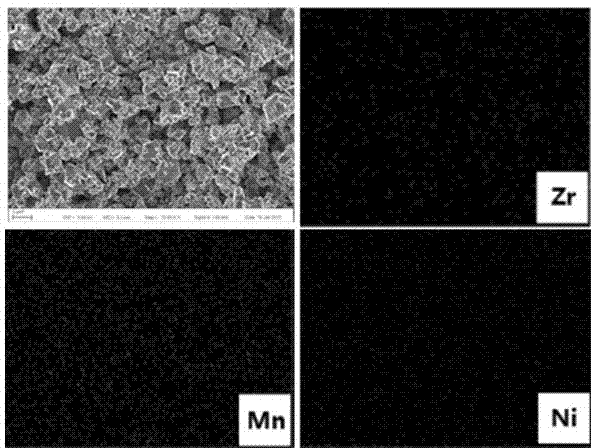 Preparation method of surface covered nickel lithium manganate positive electrode material