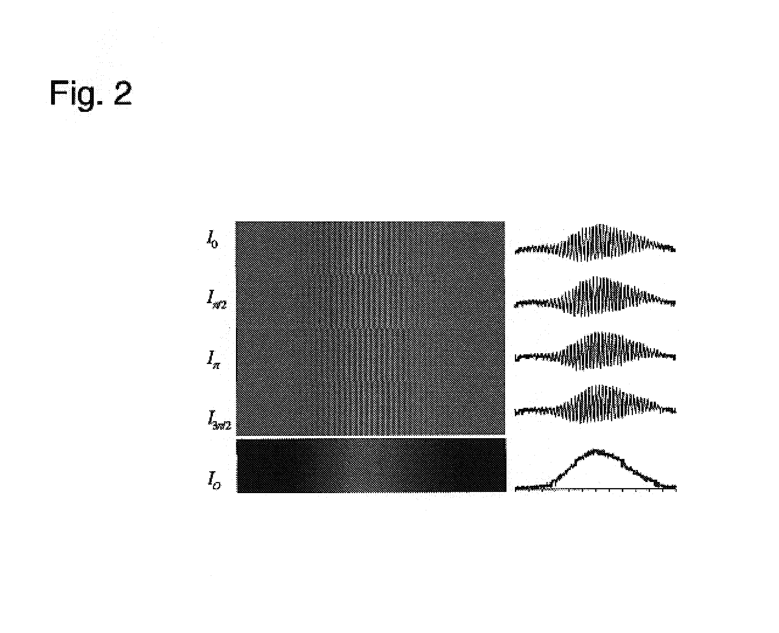 Method of full-color optical coherence tomography