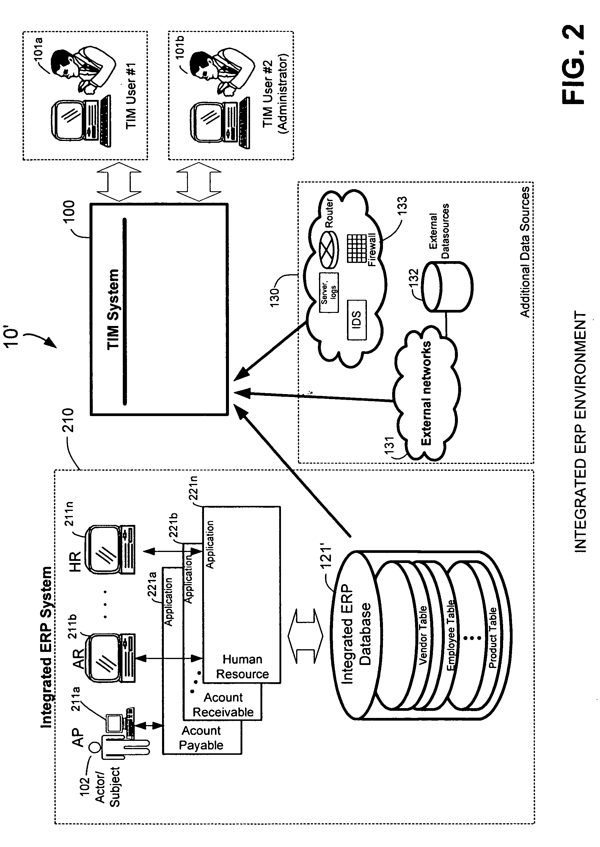 Methods and systems for transaction compliance monitoring