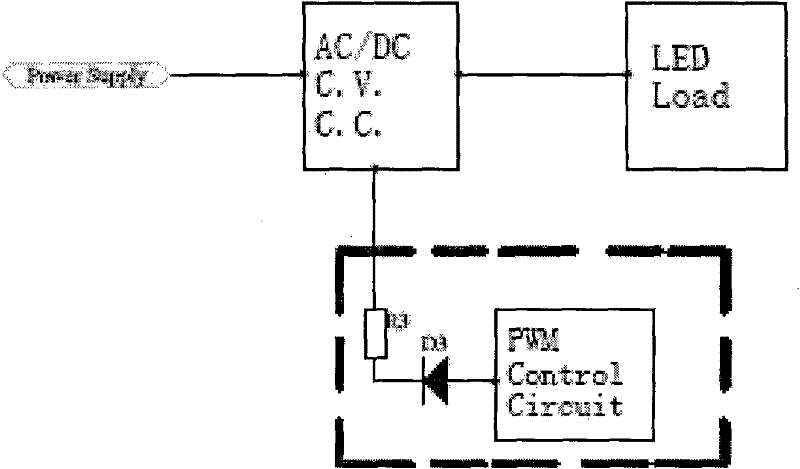 Adjustable photocontrol circuit of LED (light-emitting diode) lamp