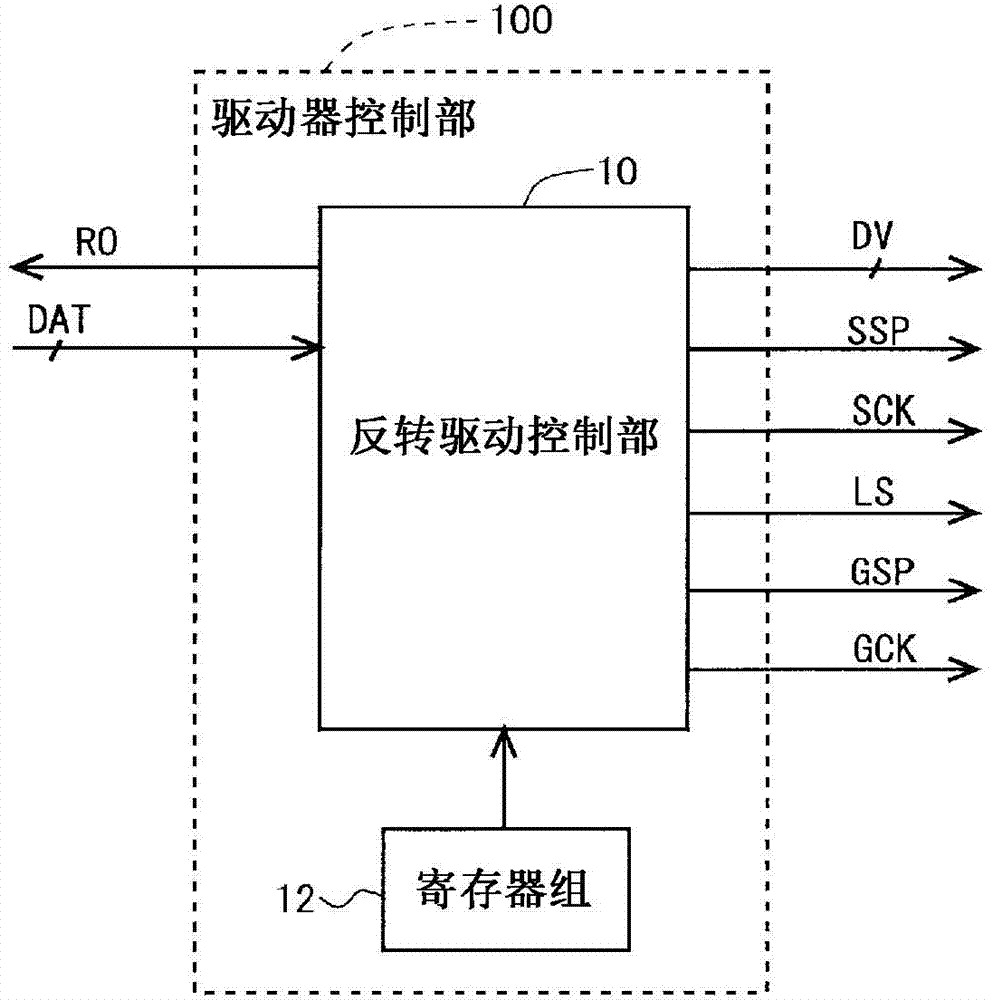 Liquid crystal device and method for driving same