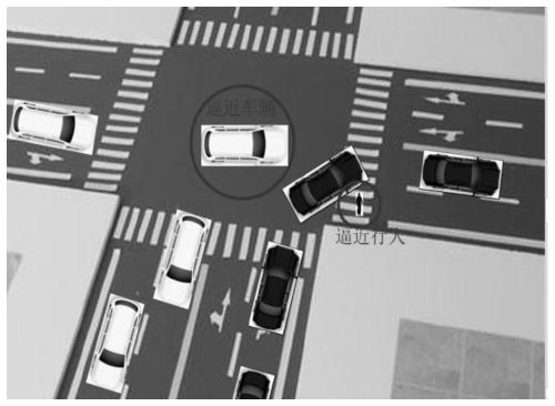 Motorcade intersection obstacle avoidance control method based on multi-level leader pigeon flock theory