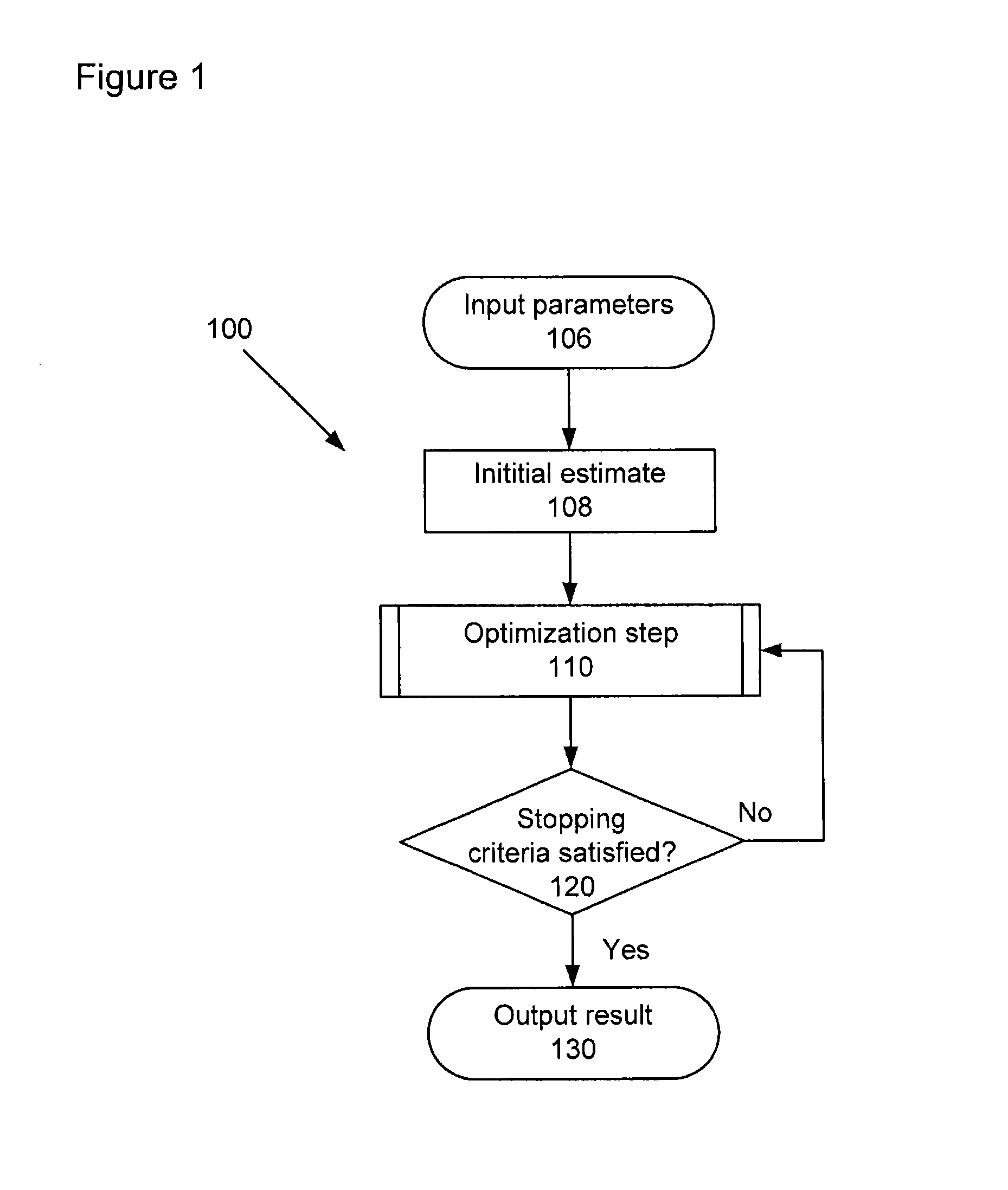 Computed tomography using simultaneous image reconstruction with measurements having multiple distinct system matrices