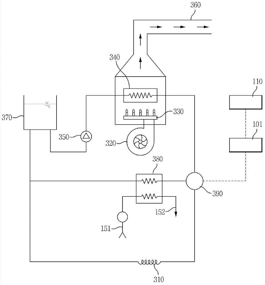 Outdoor Temperature Compensation Control Method Using External Network for Boiler