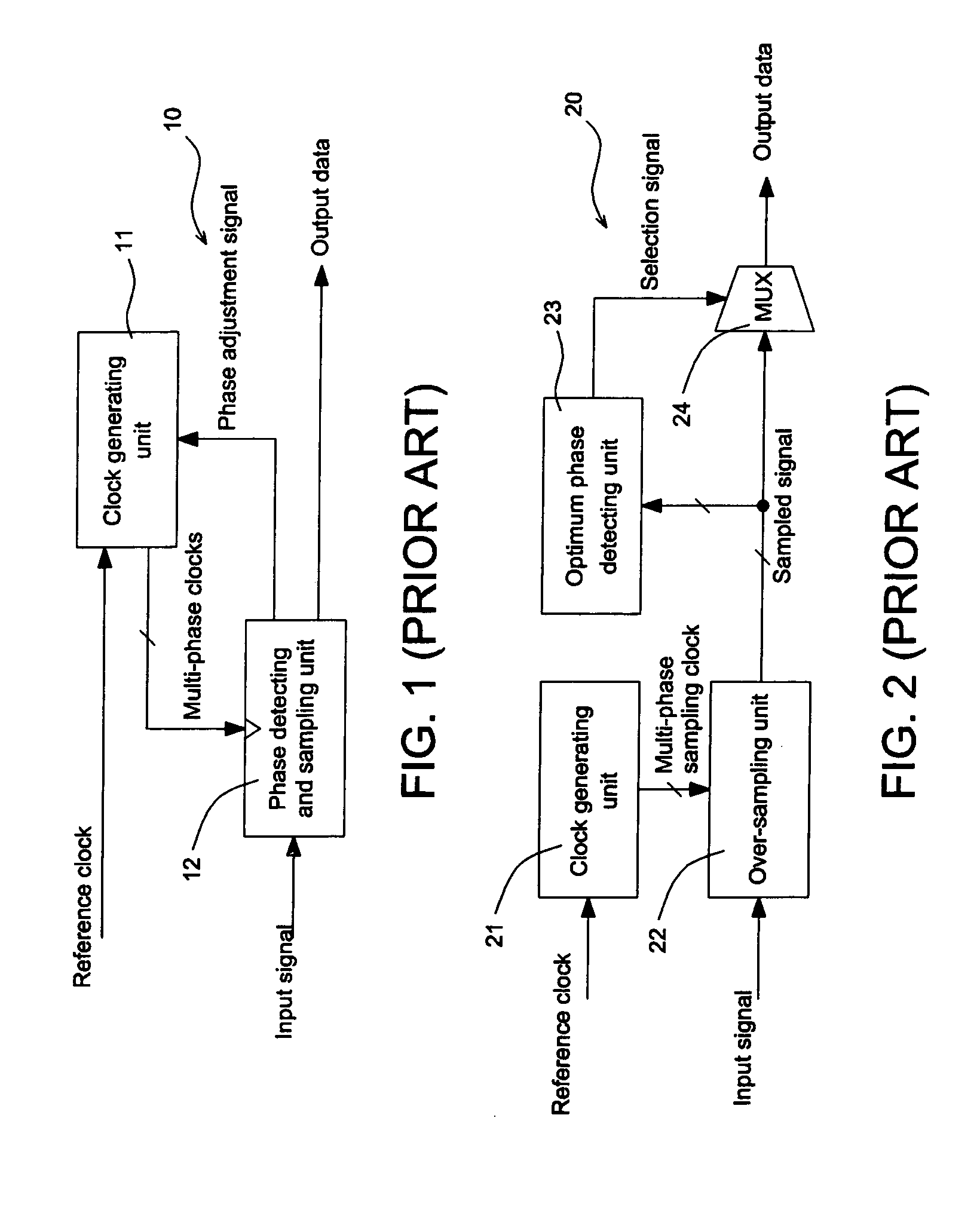 Clock generator and data recovery circuit using the same