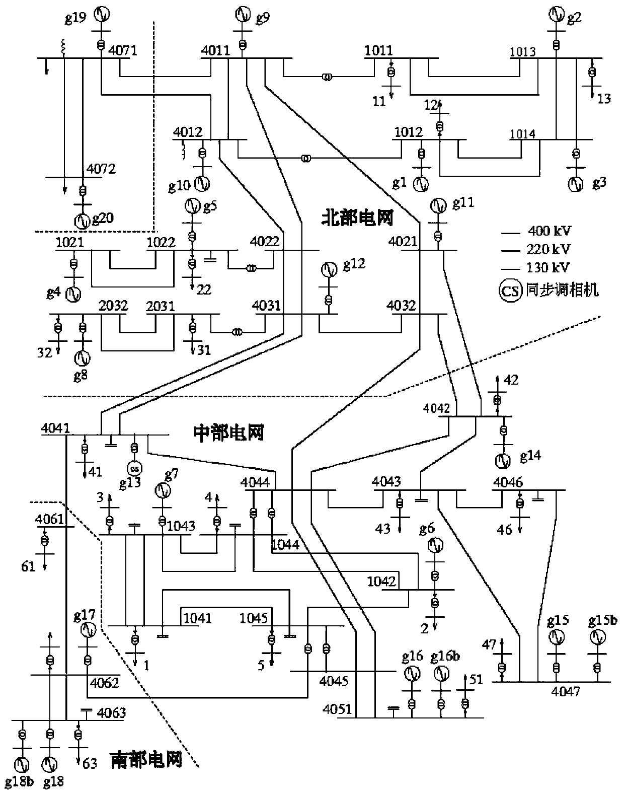 An evaluation method of power grid transient voltage stability based on misclassification cost classification learning