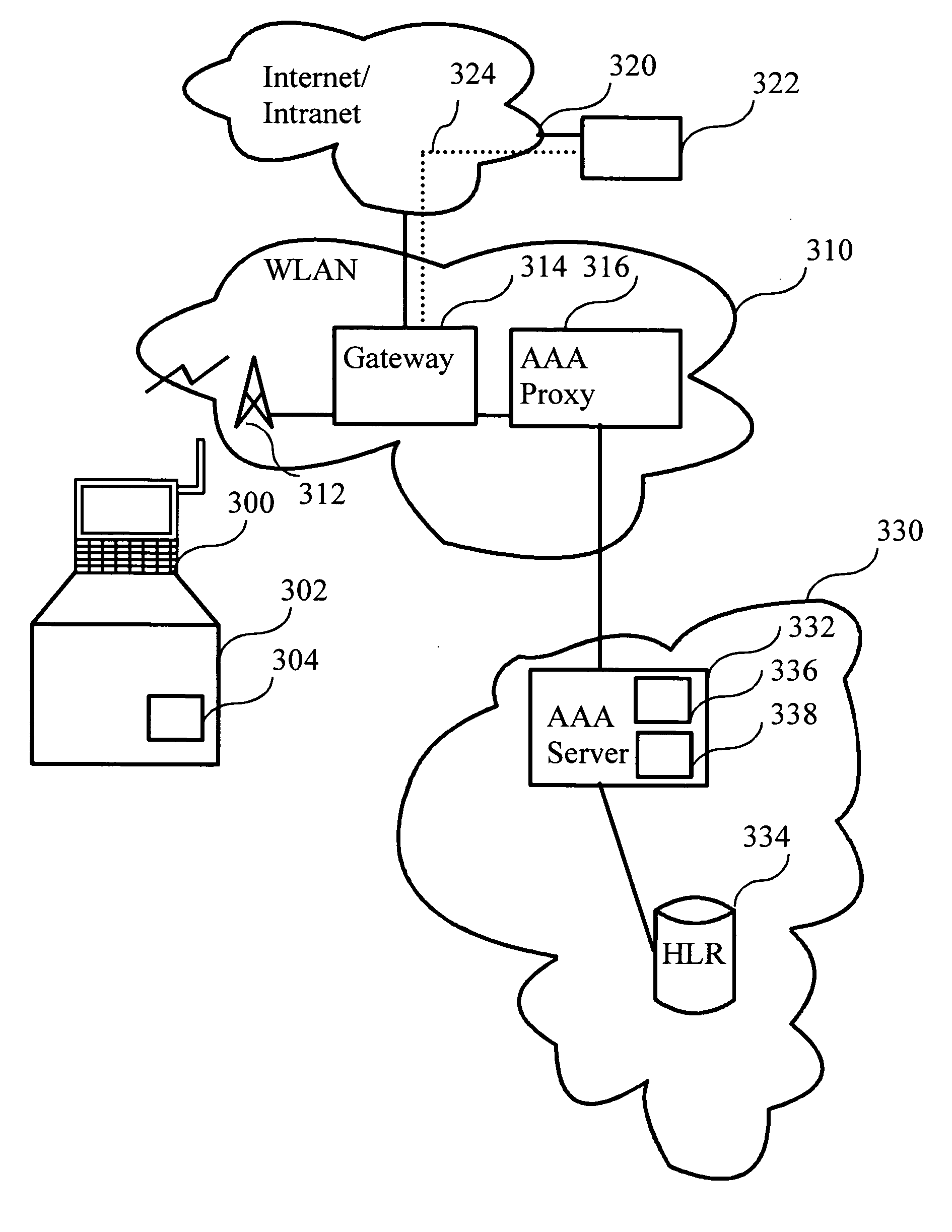 Method for distributing certificates in a communication system