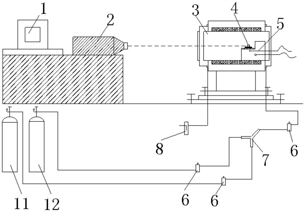 A method for detecting high-temperature melting ability of chrome ore and sample components