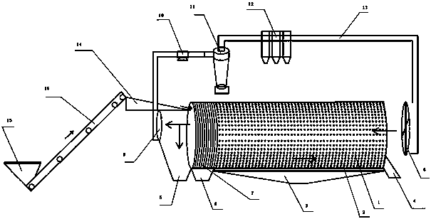 A spindle-shaped material tailing machine