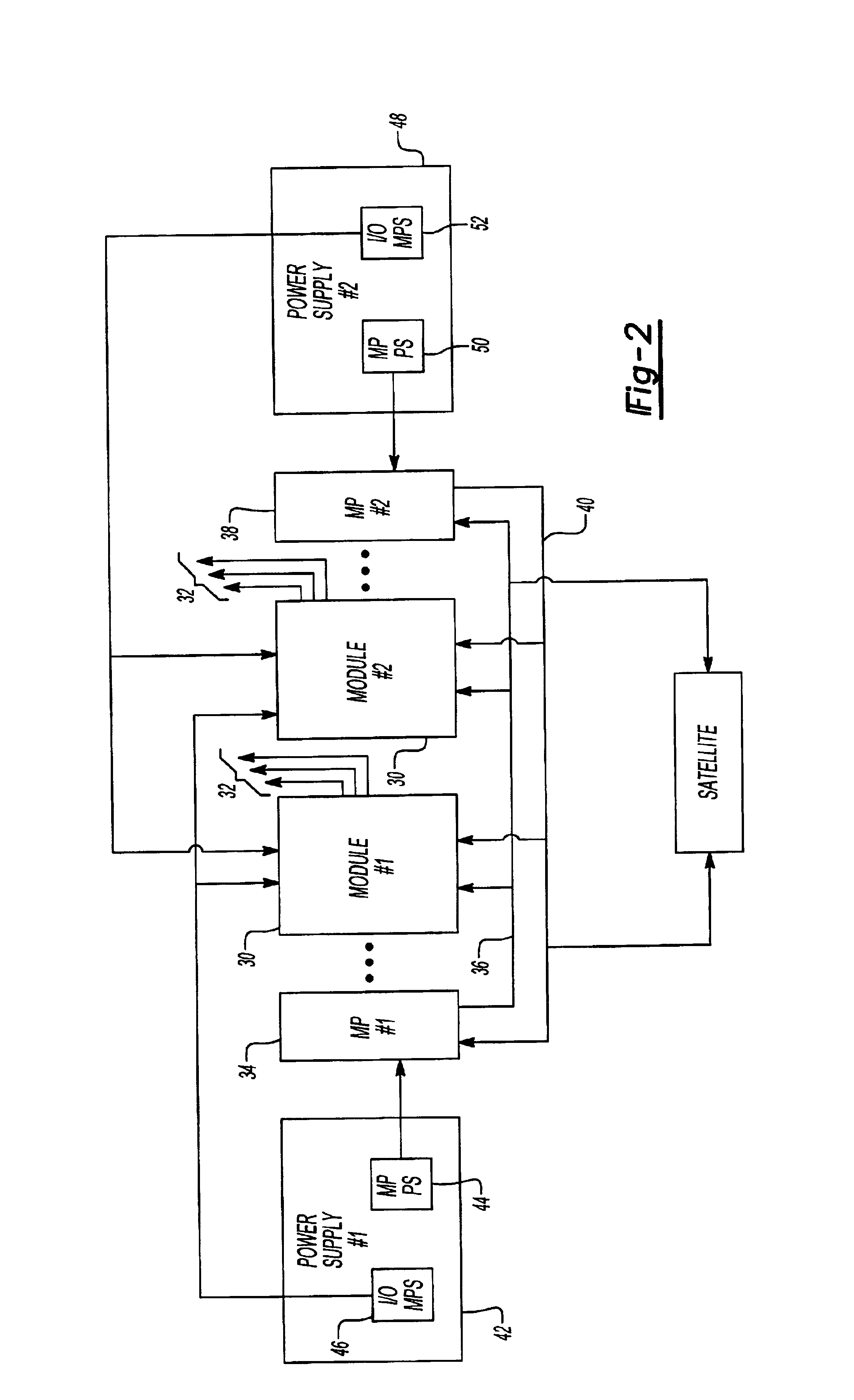 Power distribution assembly with redundant architecture