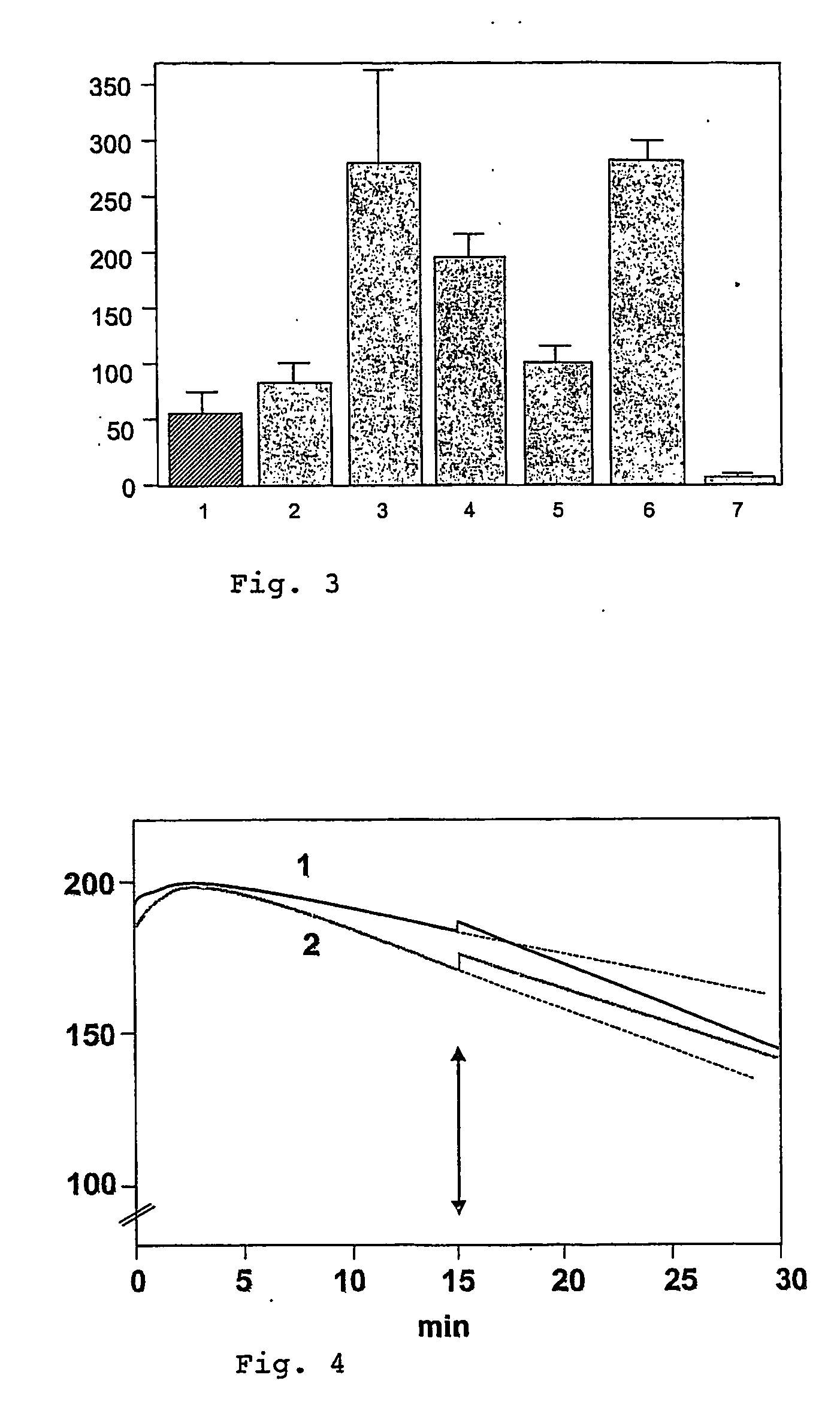 Pharmaceutical composition for the treatment and/or the prevention of atherosclerosis from infectious origin