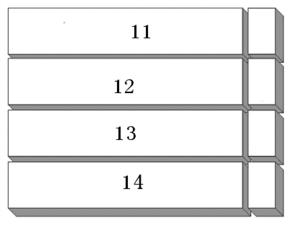 Fault intelligent diagnosis and analysis system and method based on dispatching integrated data platform