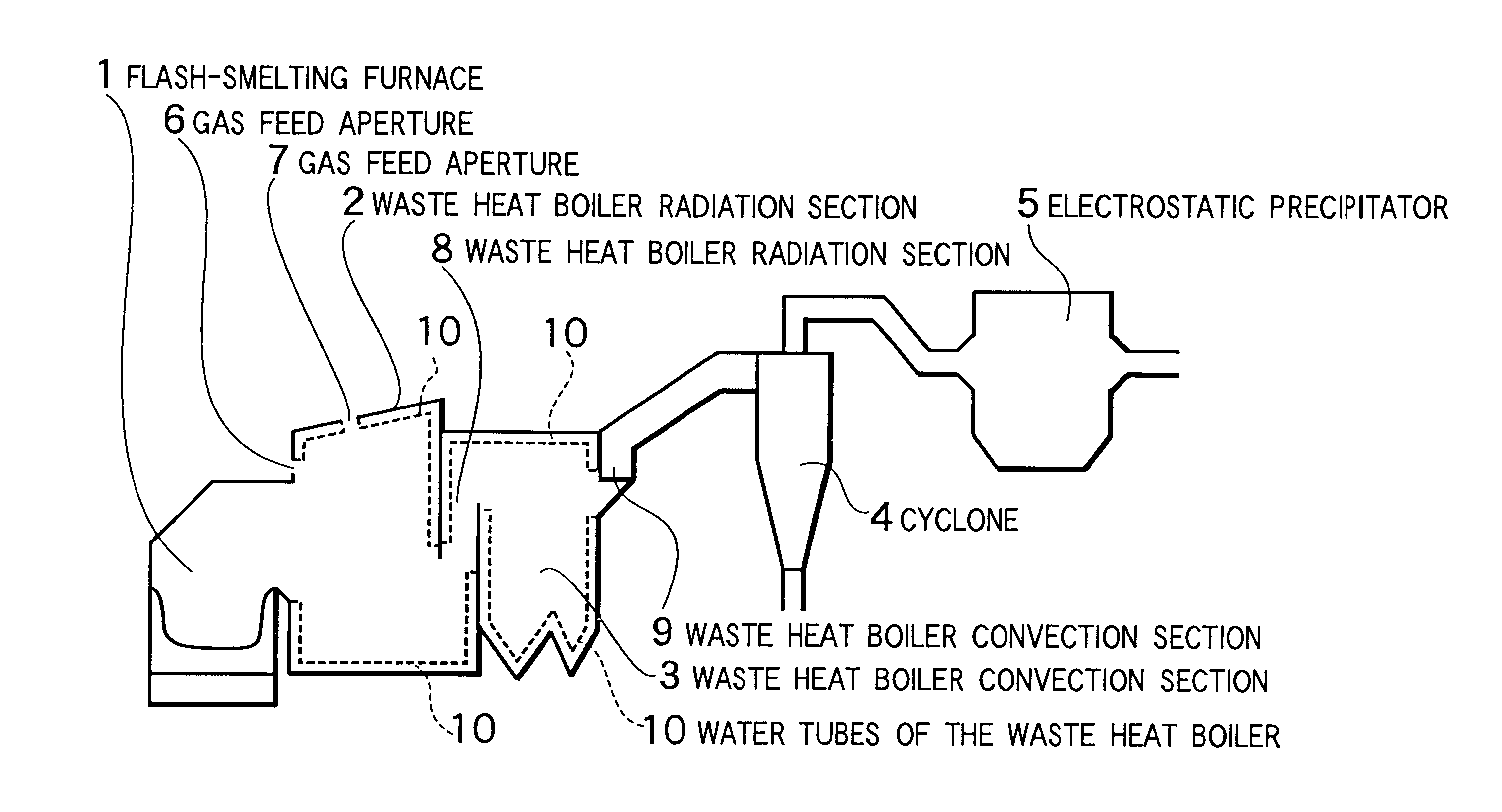 Method for operating waste heat boiler in flash-smelting furnace