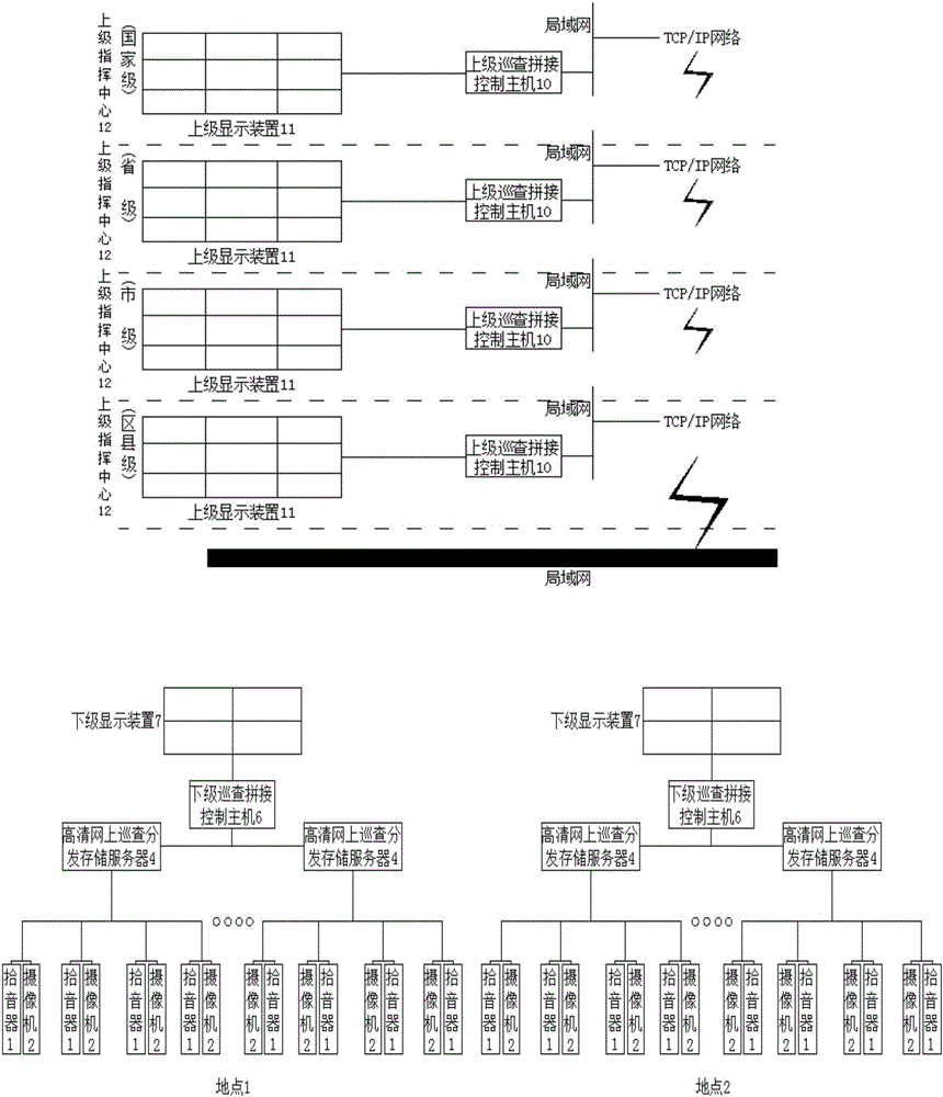 DVB (Digital Video Broadcasting) transmission-based high-definition online inspection system