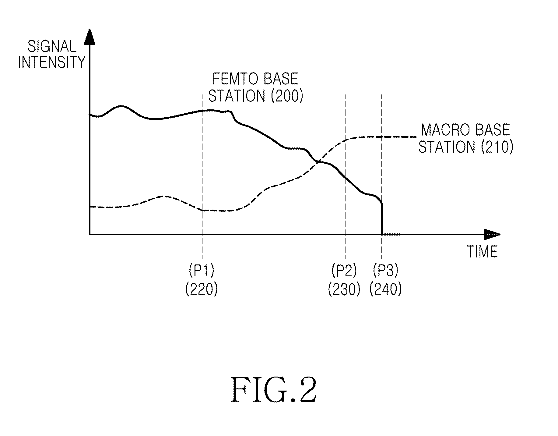 Anti-interference apparatus and method in wireless communication system