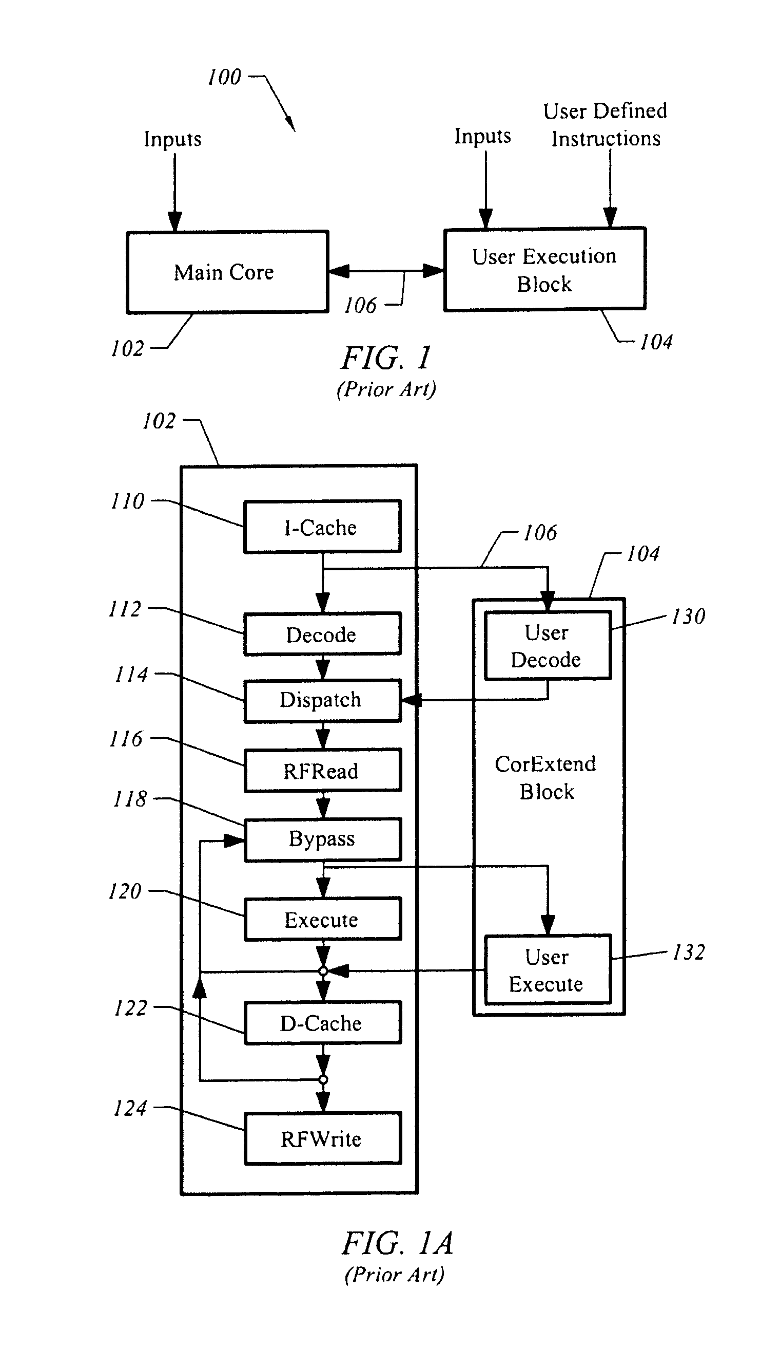 Apparatus and method for processing template based user defined instructions