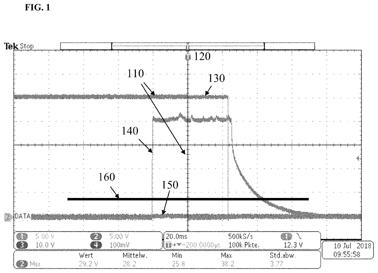 Protective conduit for high-power laser applications in light guide cables