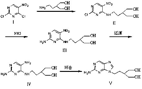 Synthetic method of famciclovir intermediate