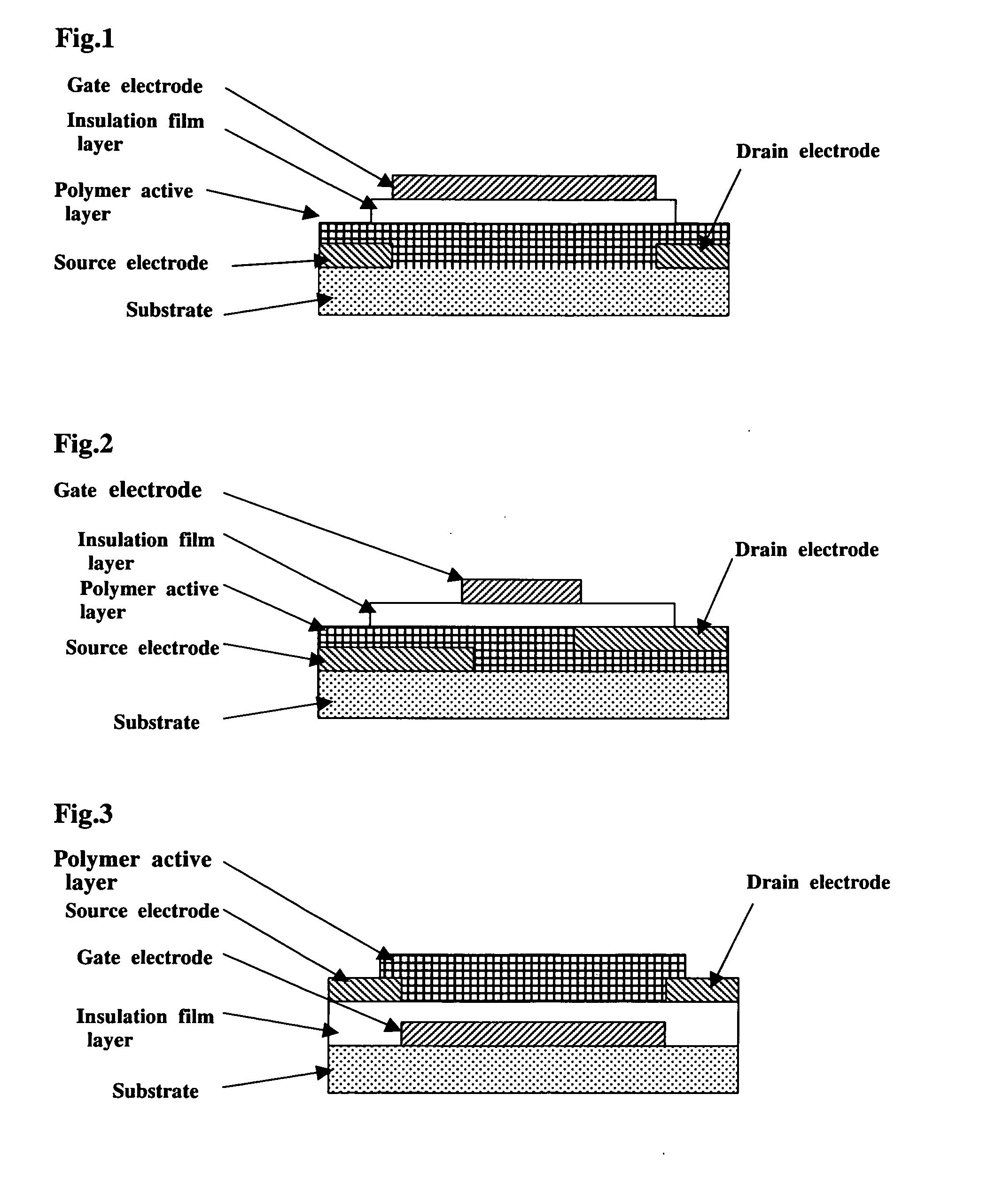 Polymer Compound and Polymer Light-Emitting Device Using the Same