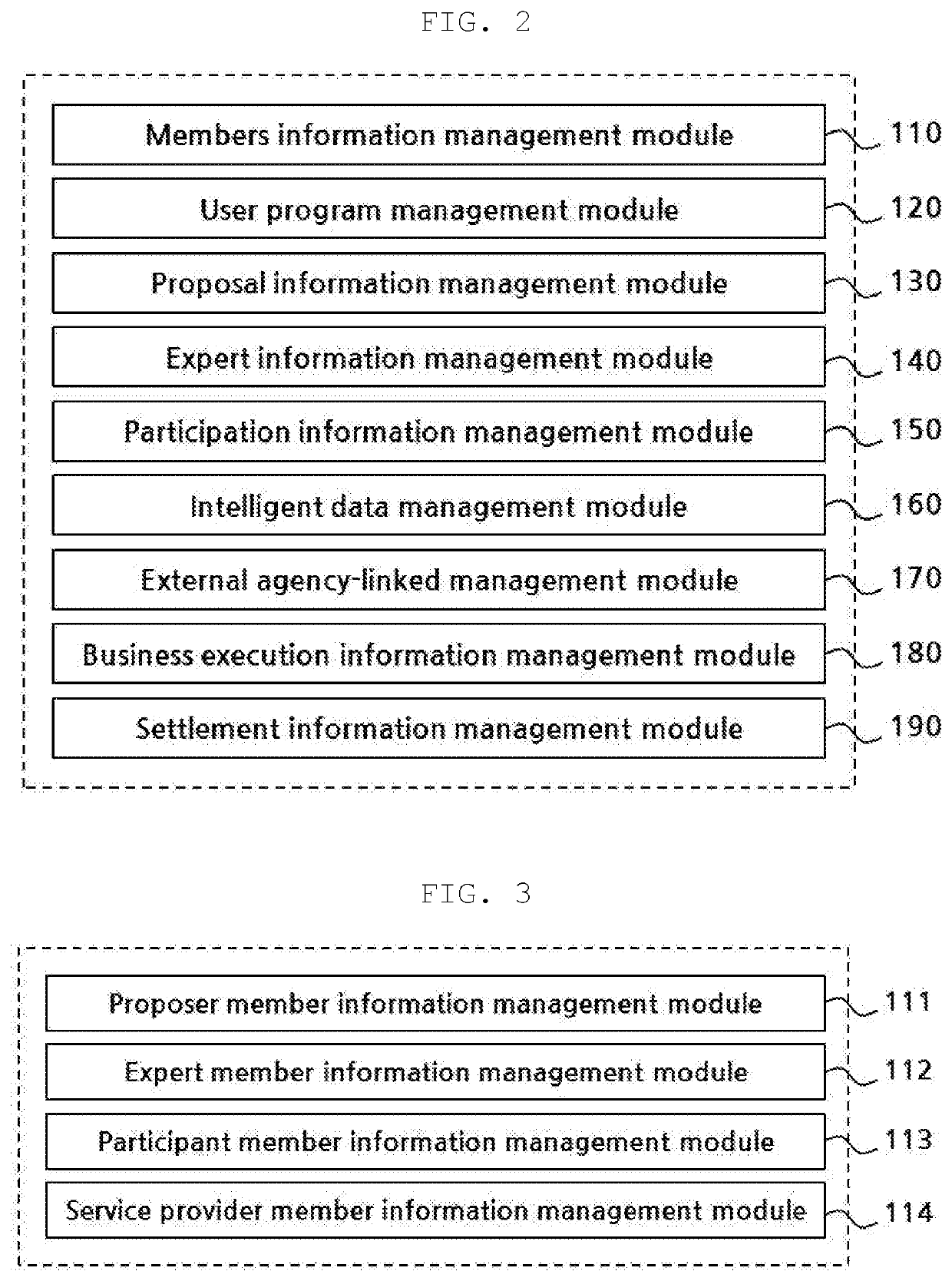 Business execution system and method therefor