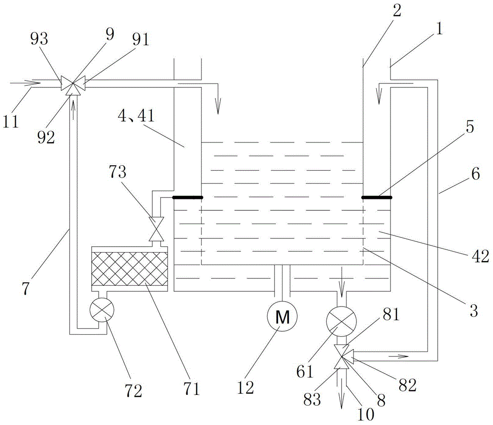 A washing machine with the function of flocculating circulating water