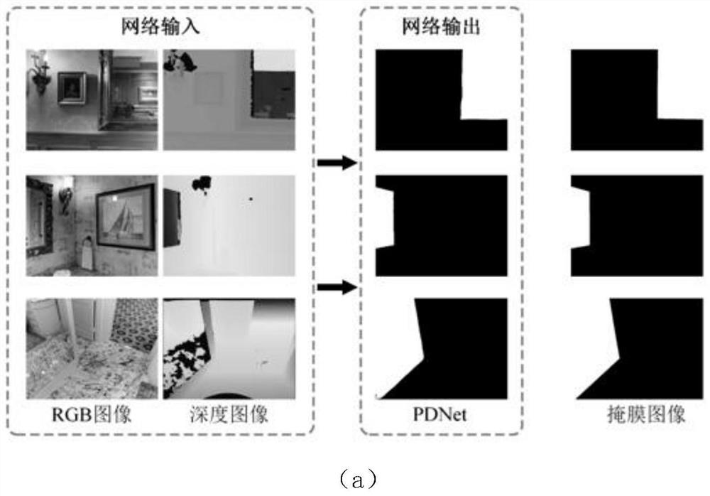 Mirror image segmentation method based on depth perception