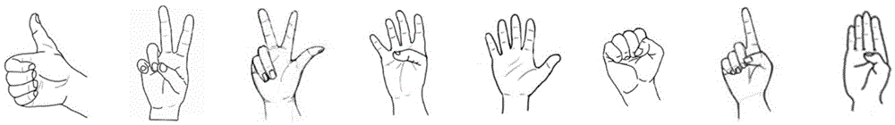 Instantaneous myoelectricity image based gesture identification method