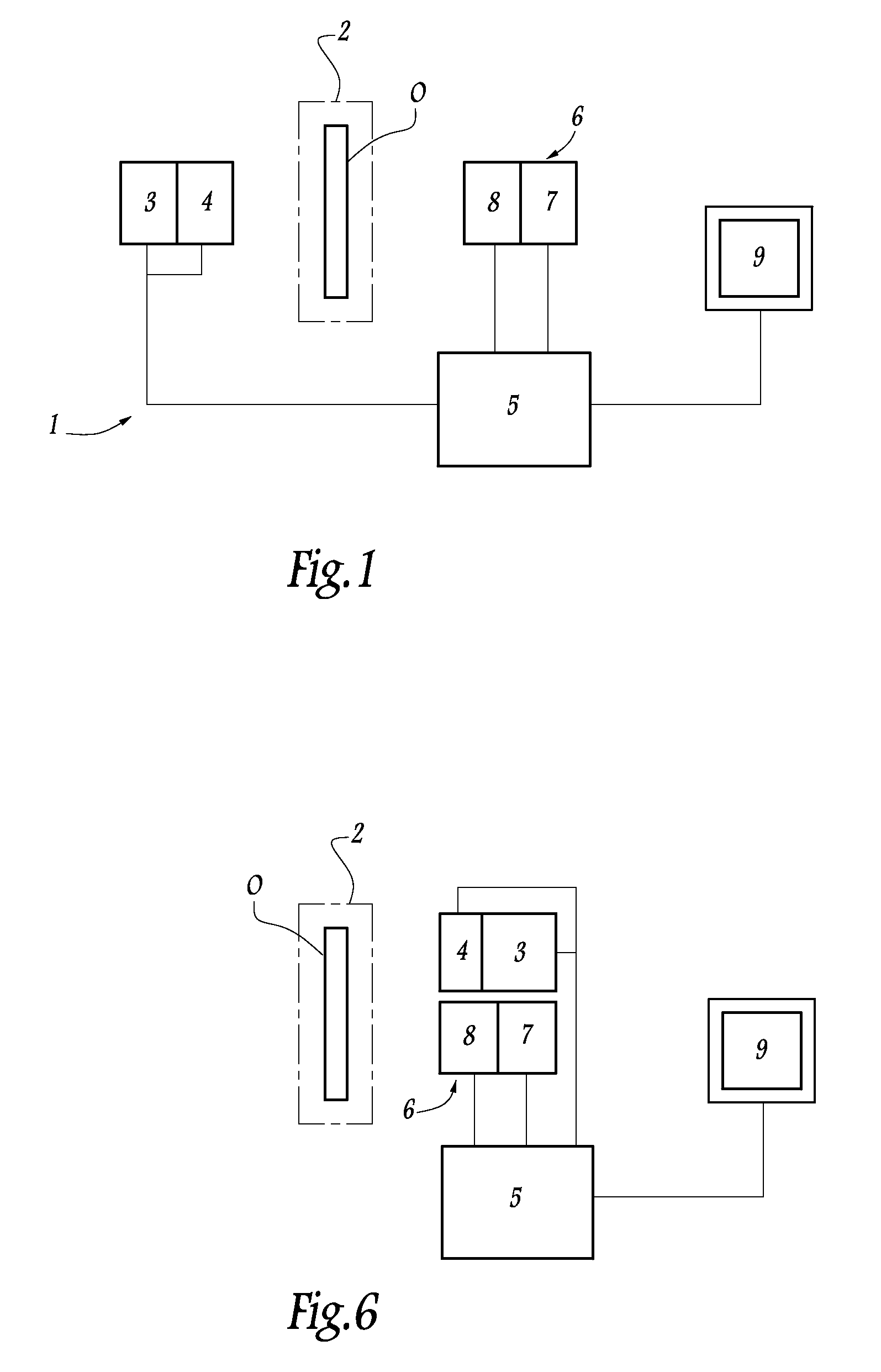 Method and device for measuring optical characteristics of an object
