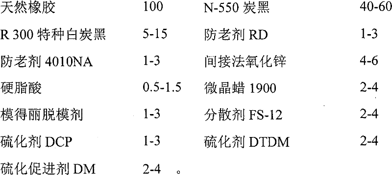 Rubber material for preparing winding couplers and forming method for winding couplers