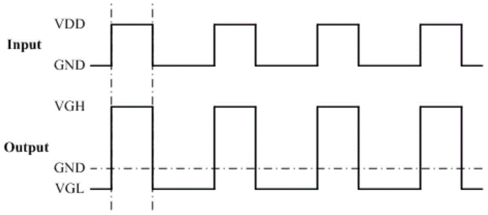 Level shift circuit, level shift circuit driving method and pixel driving circuit