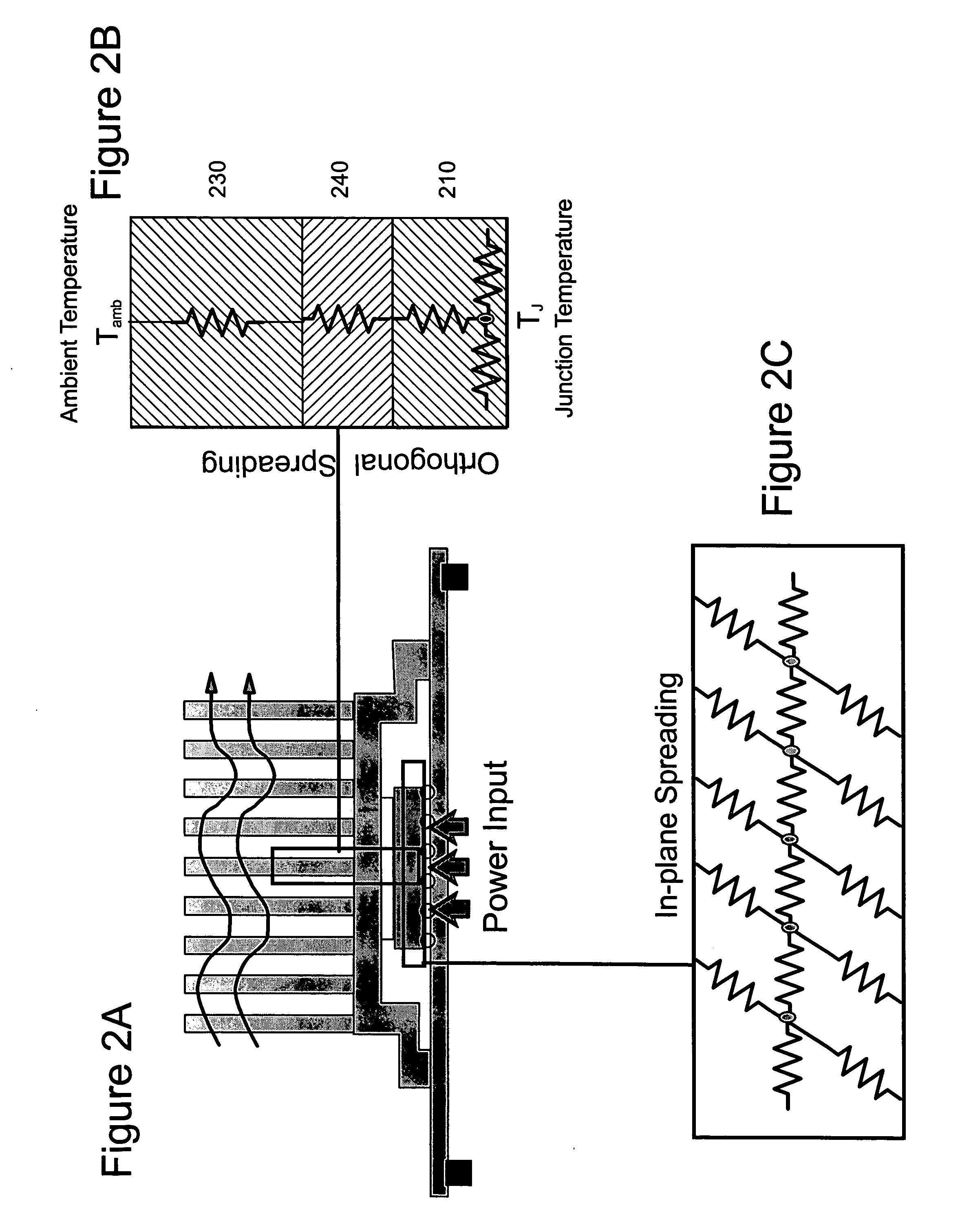 Method and system for real-time estimation and prediction of the thermal state of a microprocessor unit