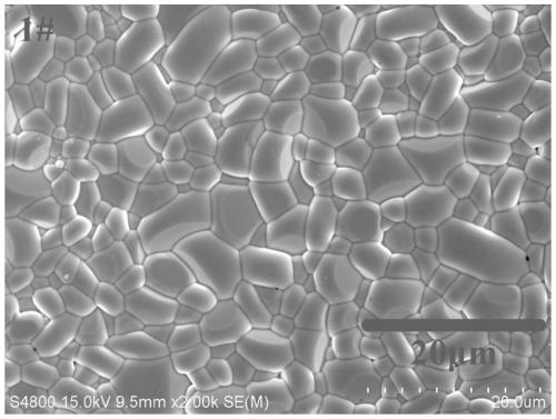 A piezoelectric ceramic material for high temperature environment application and its preparation method