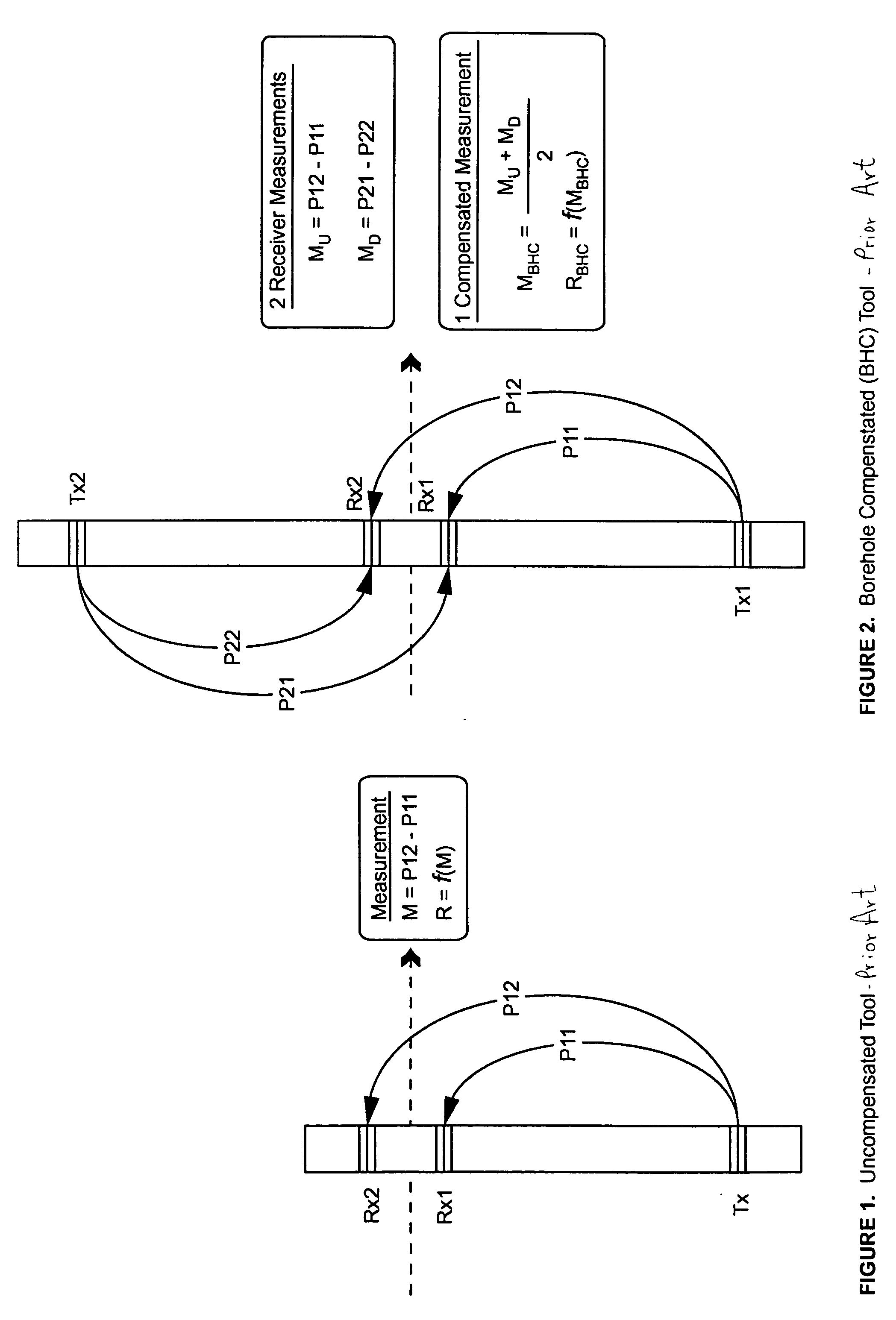 Multiple transmitter and receiver well logging device with error calibration system