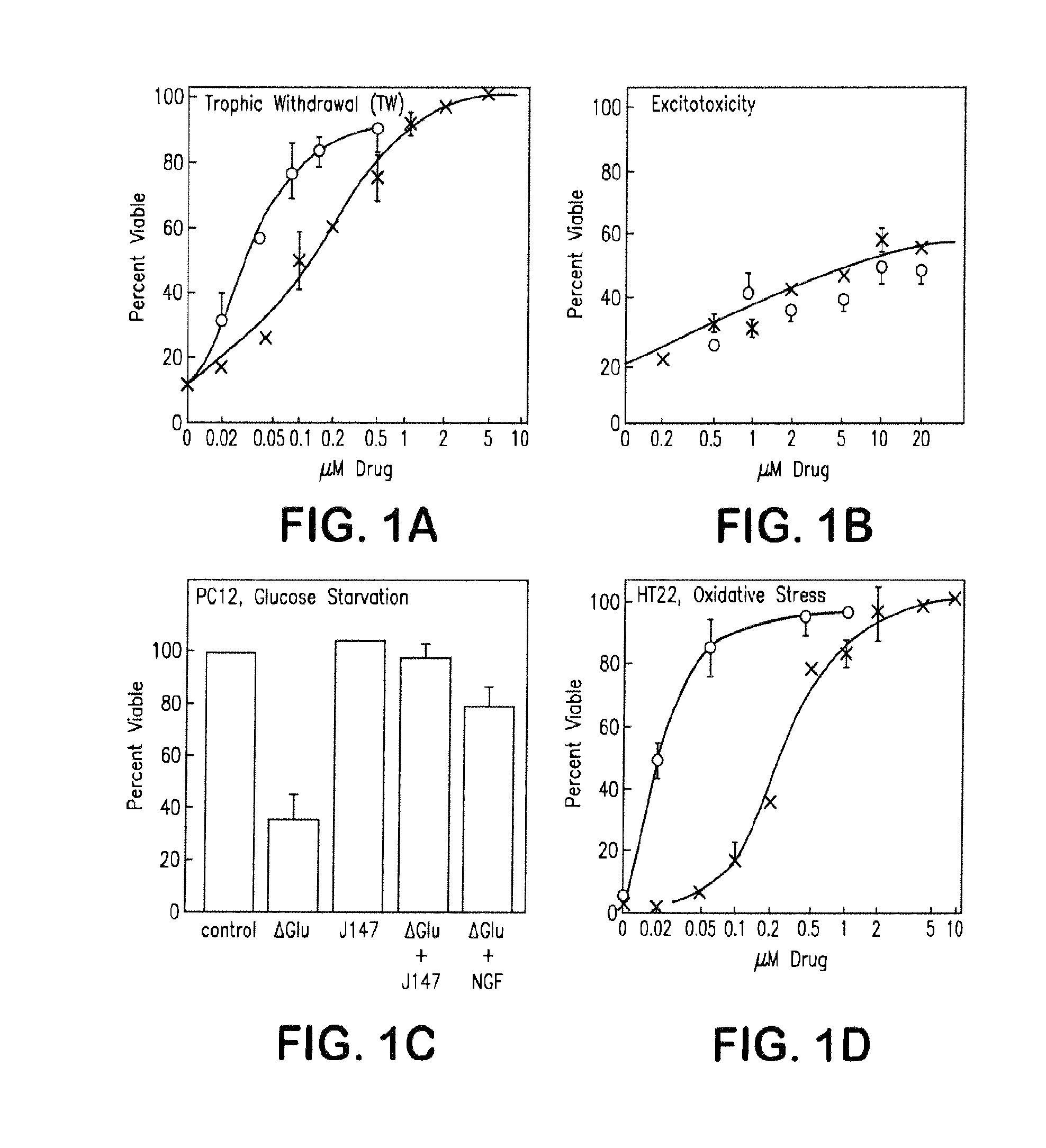 Methods for treating a variety of diseases and conditions, and compounds useful therefor