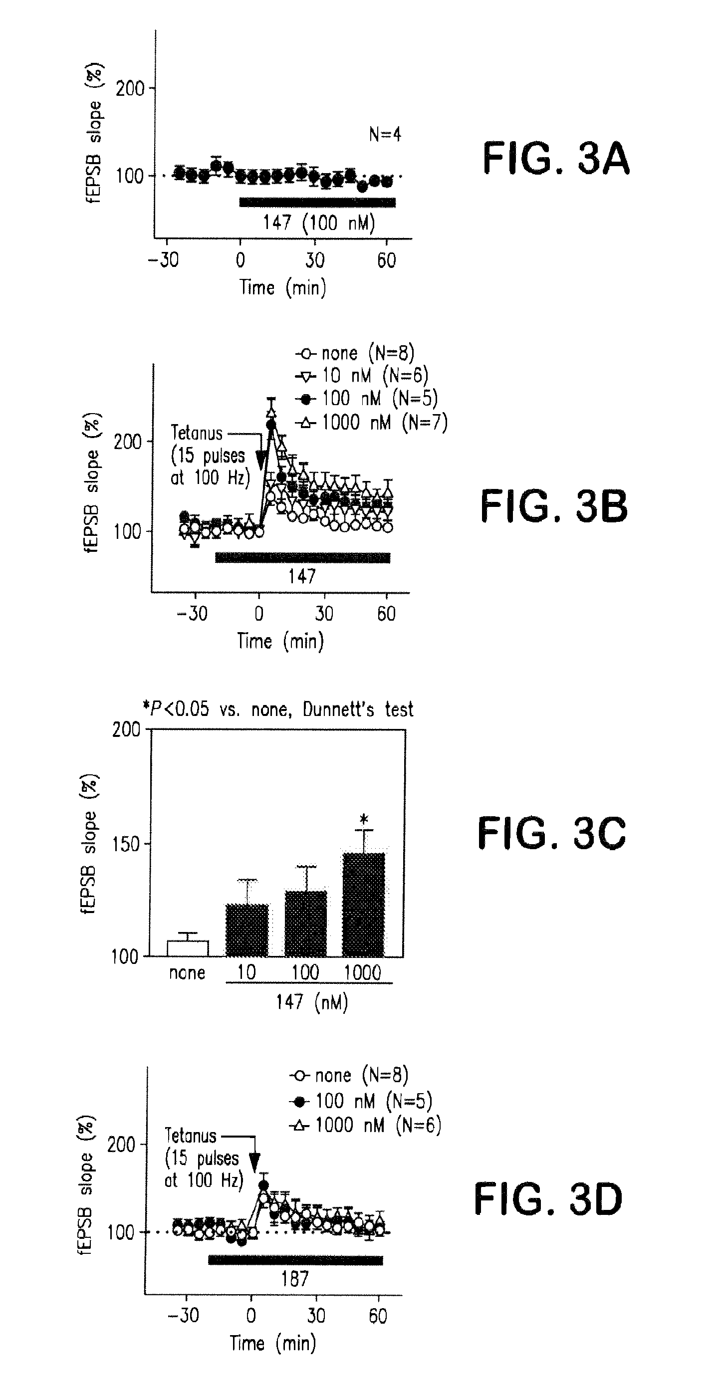 Methods for treating a variety of diseases and conditions, and compounds useful therefor