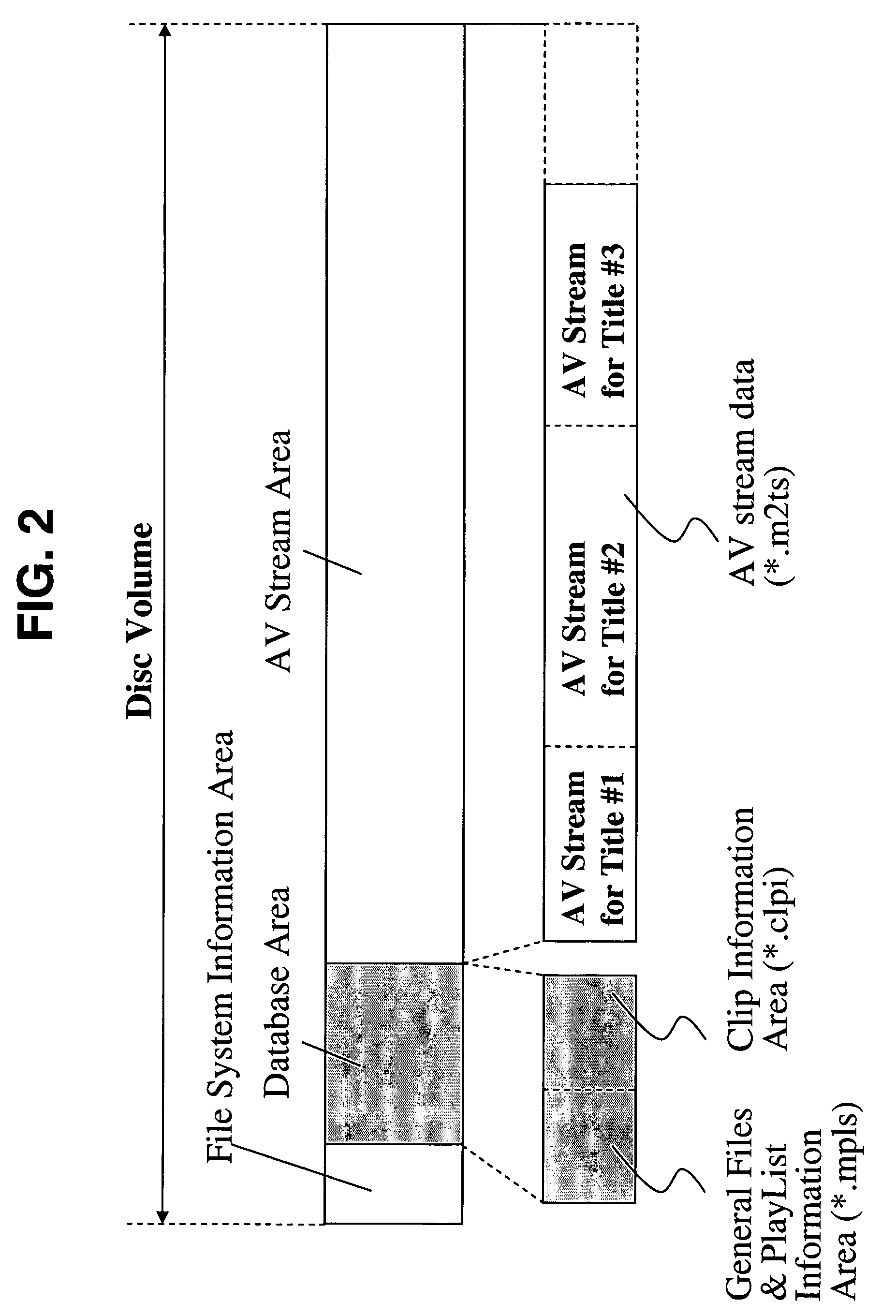 Recording medium having data structure for managing reproduction of still images recorded thereon and recording and reproducing methods and apparatuses