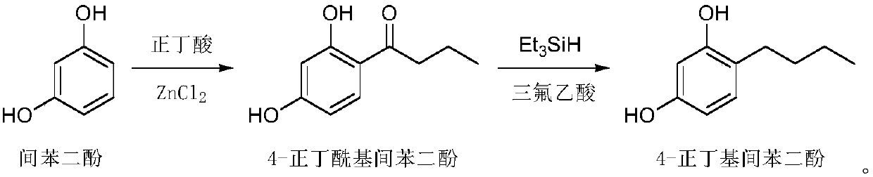 Method for synthesizing 4-alkylresorcinol through solvent-free system