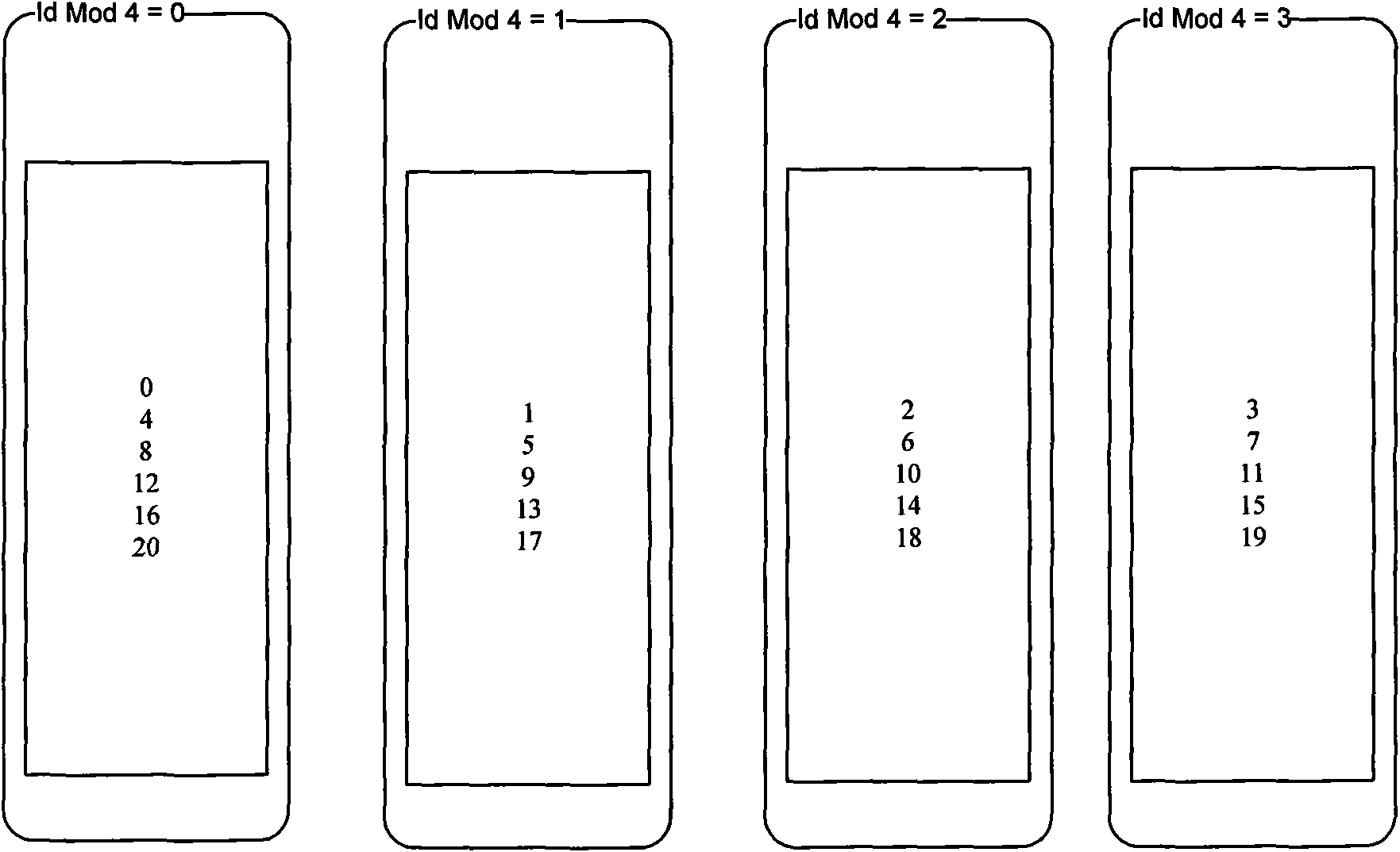 Method and device for storing data in database