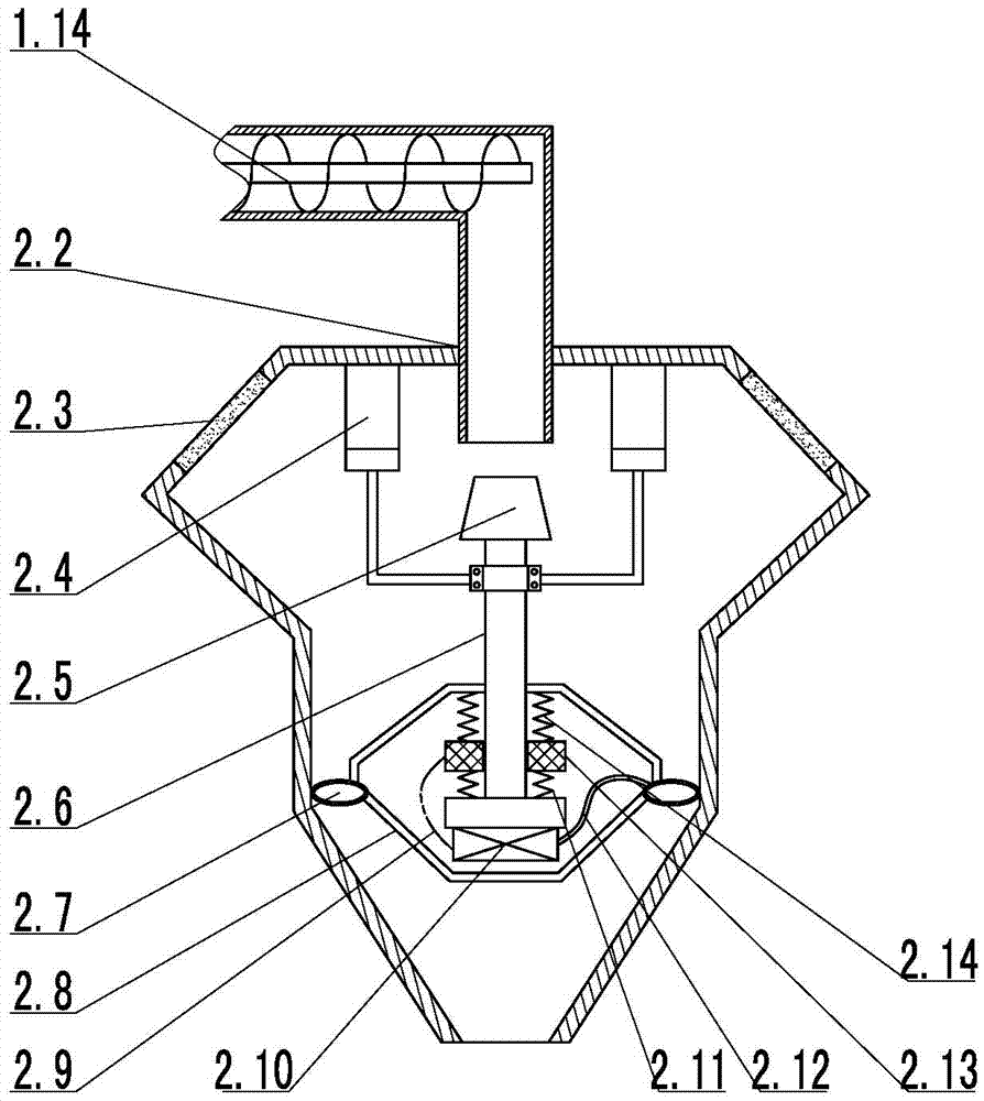 A fully automatic refractory plastic production equipment