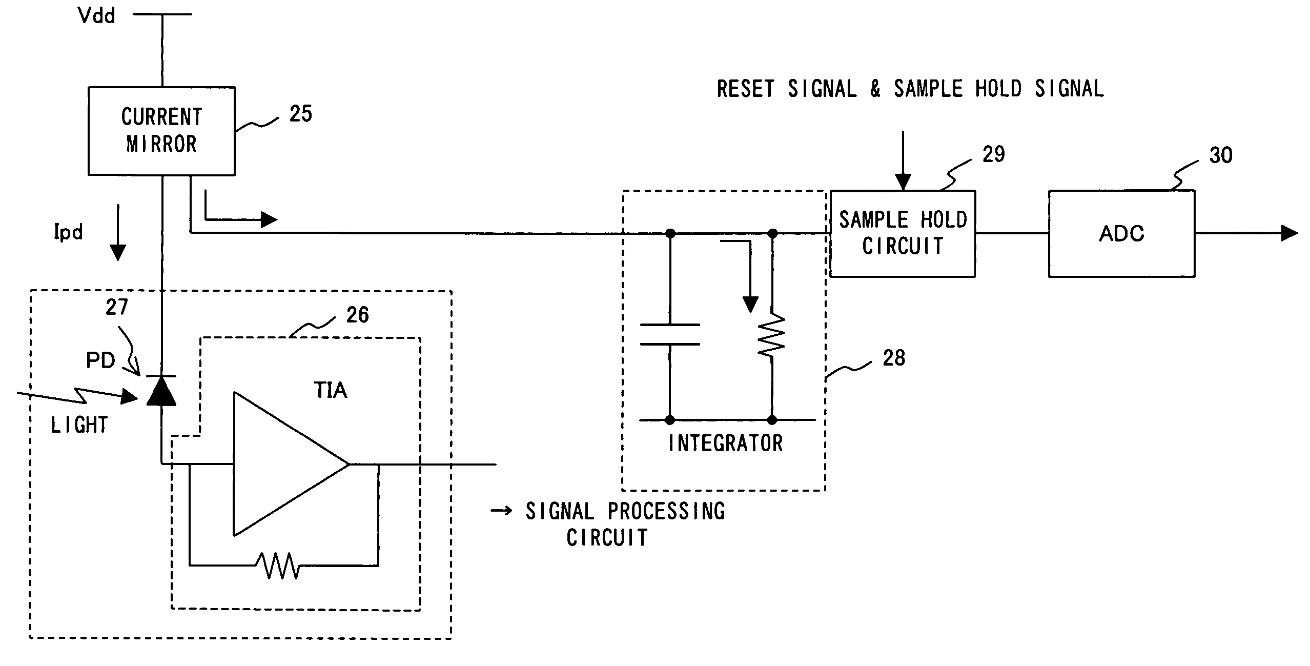 Optical power monitor for PON telecommunication