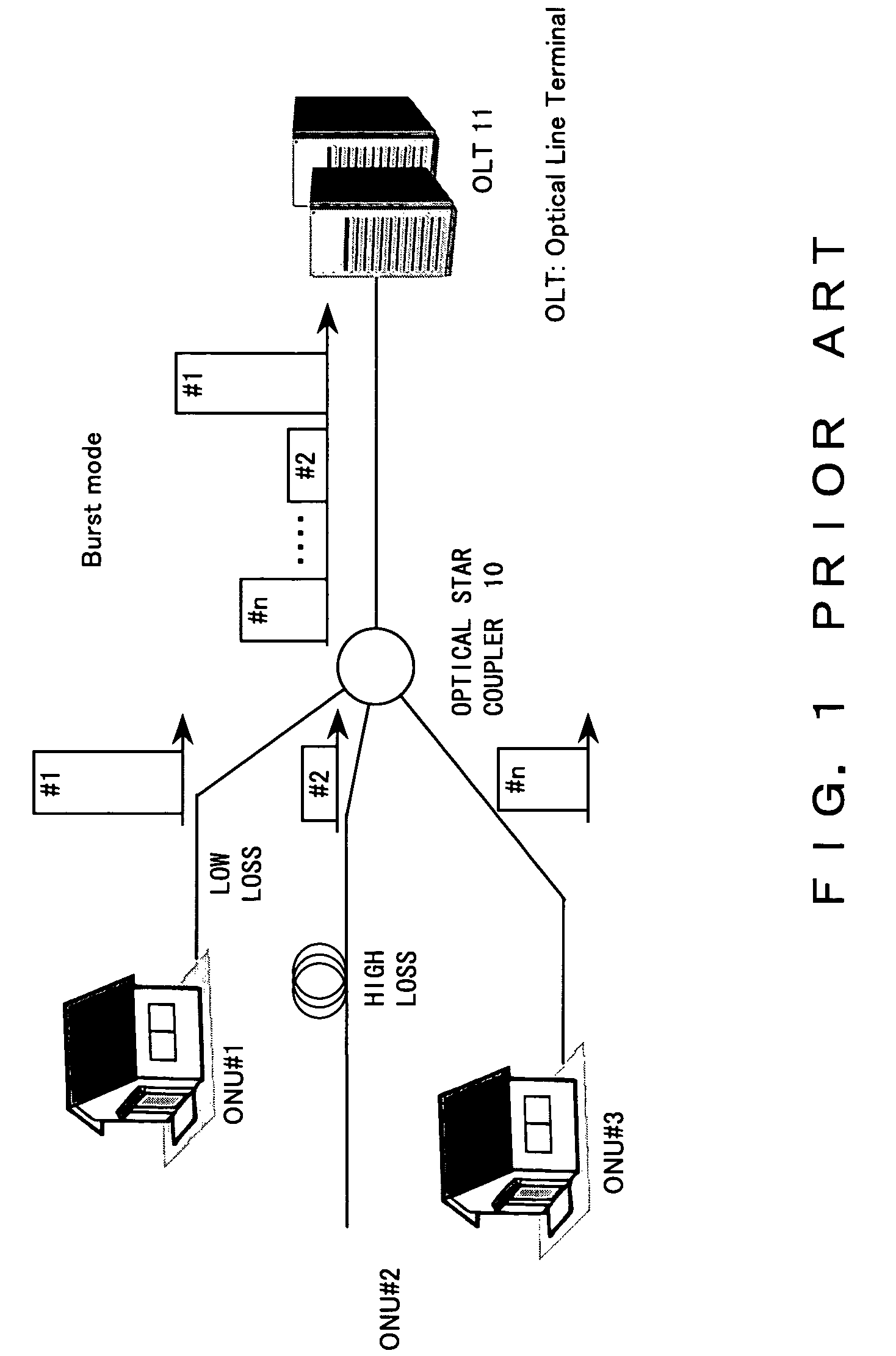 Optical power monitor for PON telecommunication