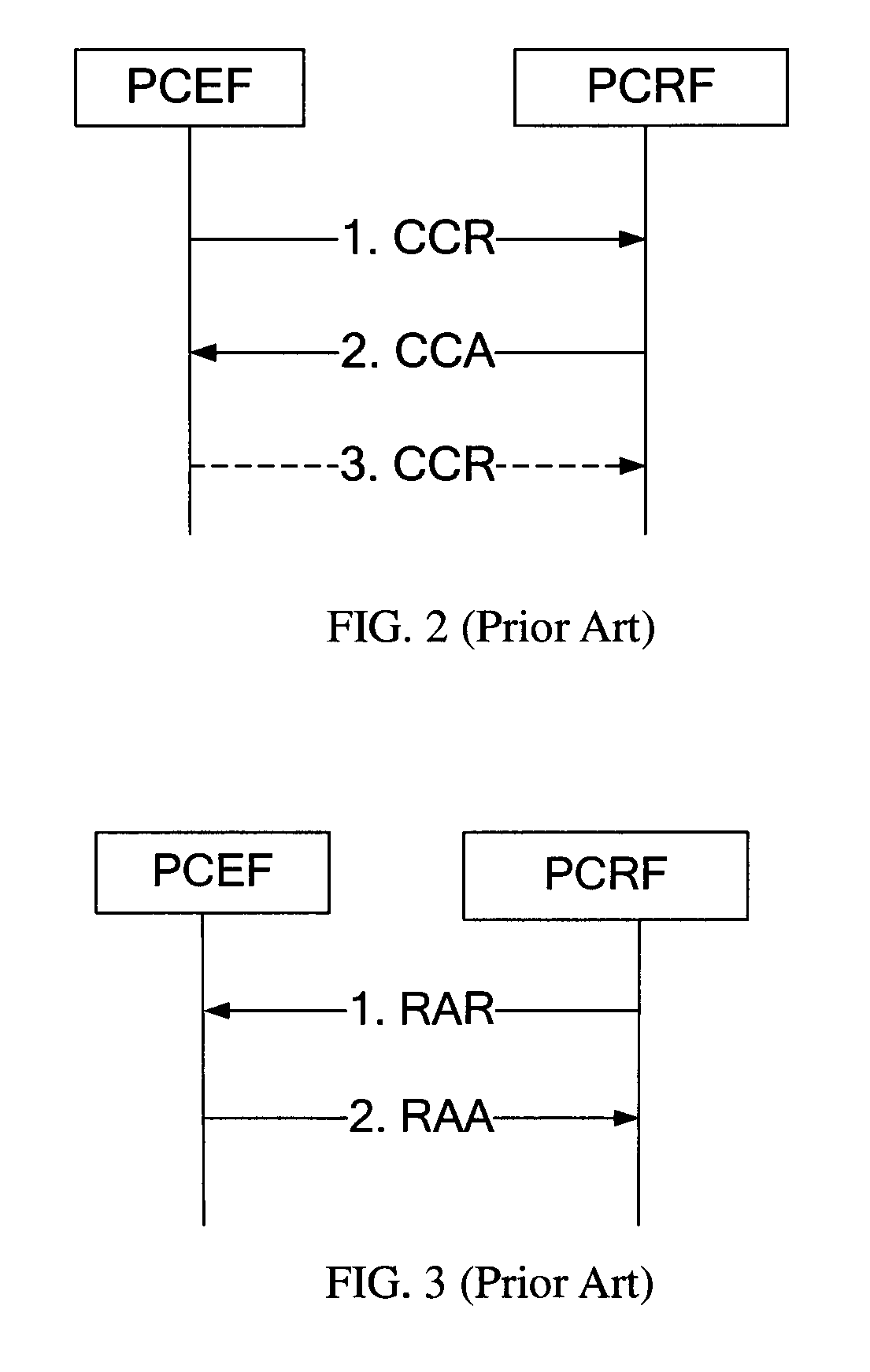 Method, apparatus and system for updating pcc rules