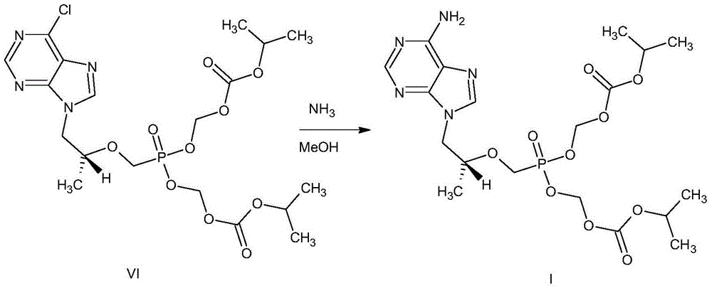 Tenofovir disoproxil salt preparation method