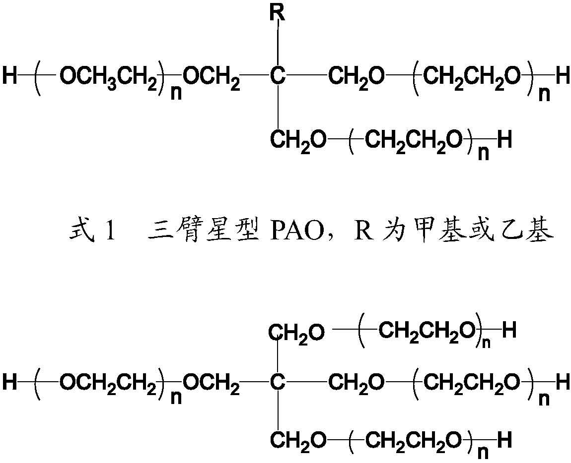 Compound solid propellant with low burning rate, high energy and high mechanical property