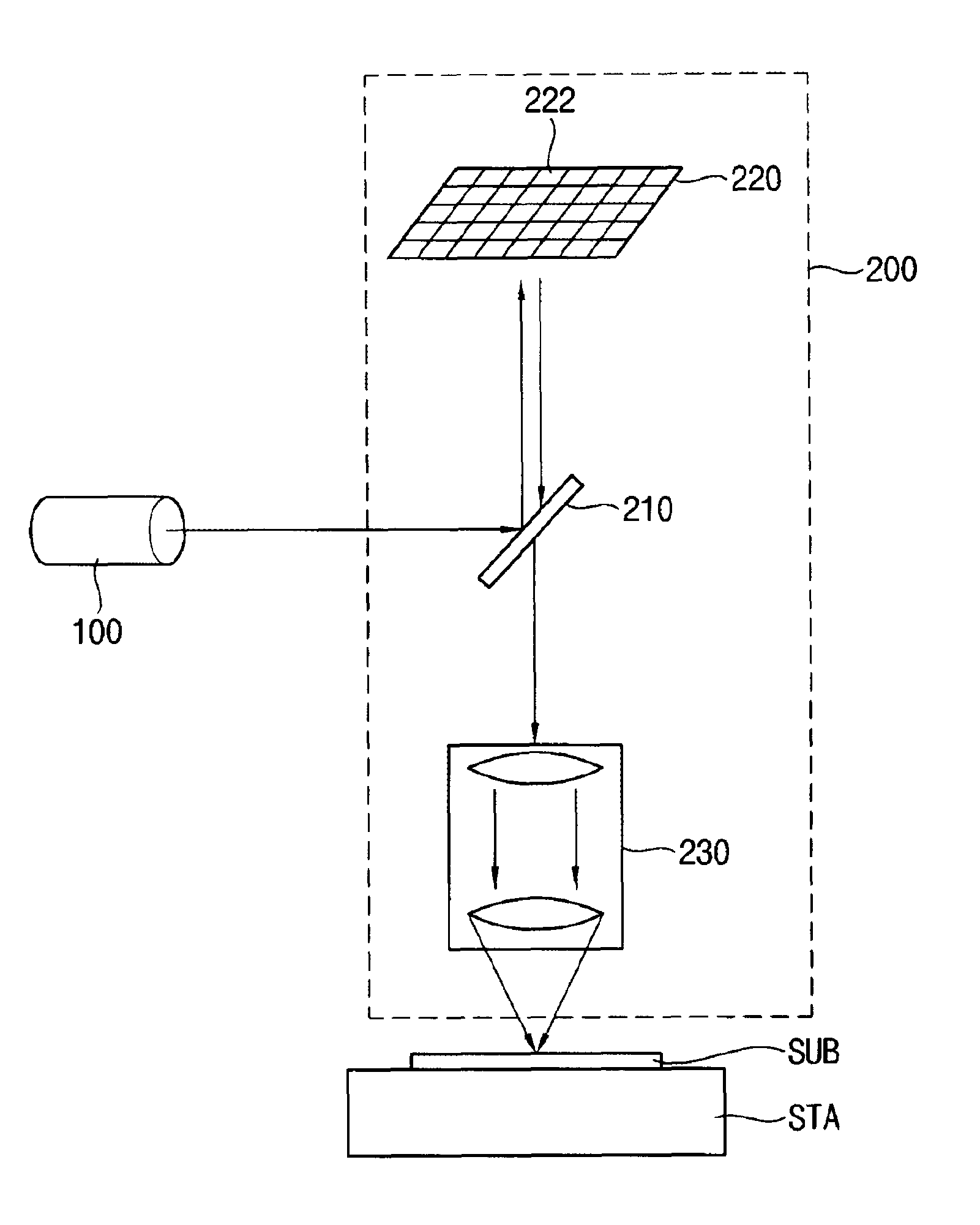 Method of forming a photosensitive pattern, method of manufacturing a display substrate, and display substrate