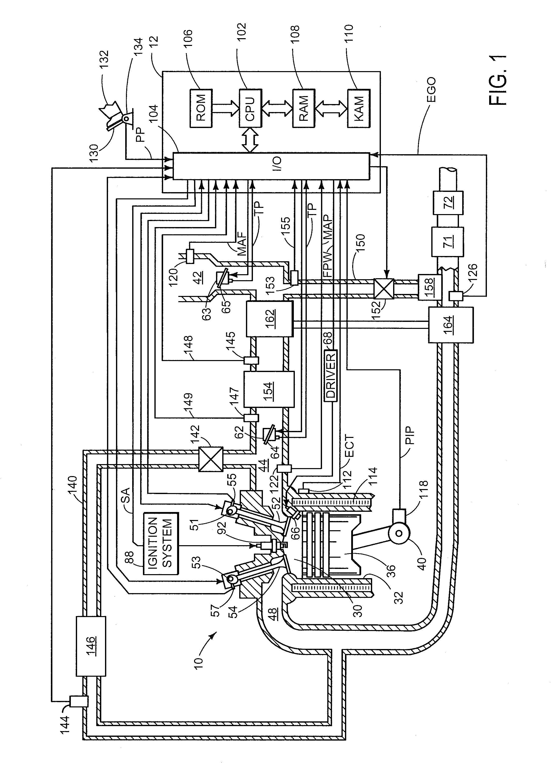 Method and system for improved dilution tolerance