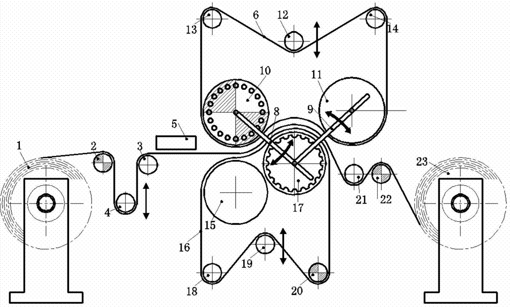 Reel-to-reel hot rolling forming device for fine structures of polymer thin film products