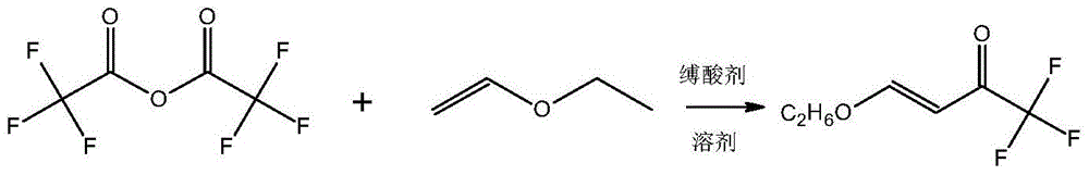 Preparation method of 4-alkoxy-1,1,1-trifluoro-3-buten-2-one